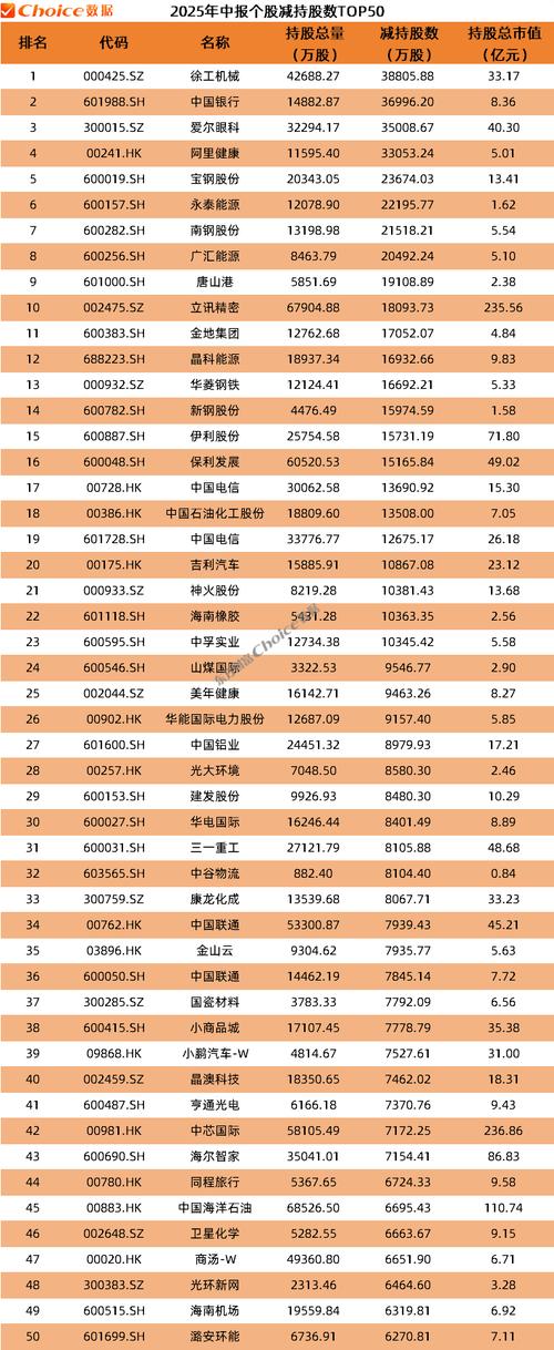 截至4月底首次突破33万亿元——公募基金规模屡创历史新高