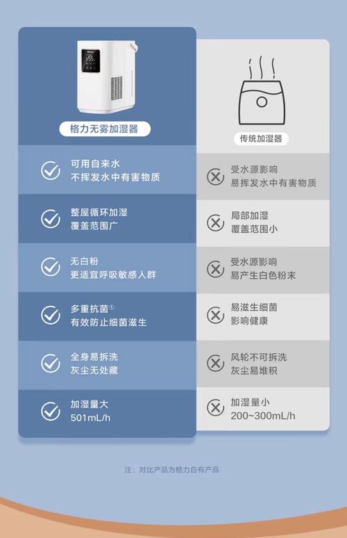 格力电器获得发明专利授权:“一种杀菌控制方法、装置及热水器”
