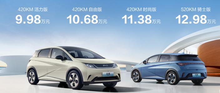 比亚迪：2025年7月29日完成A股送转股及现金红利派发