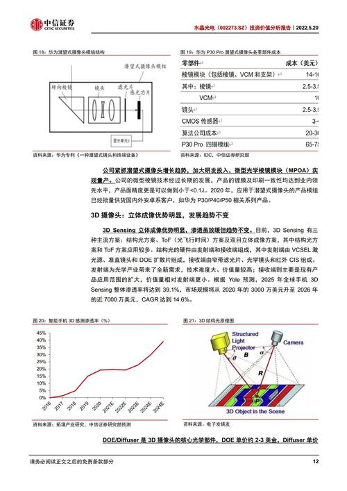 水晶光电新注册《C385HUD主板FCT系统V1.0.0》项目的软件著作权