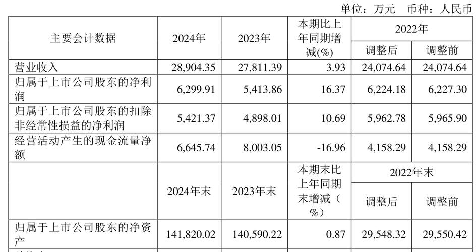浩辰软件新注册《浩辰CAD平台软件V2026》项目的软件著作权