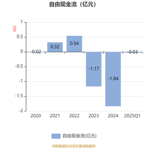 瑞迪智驱（301596）8月5日主力资金净卖出1923.89万元