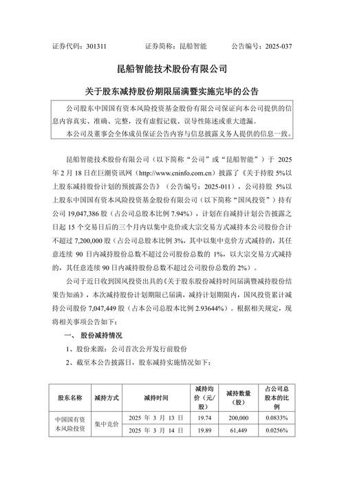 8月5日德福科技发布公告，股东减持431.65万股