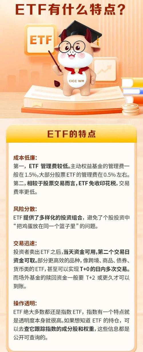 ETF赛道战玩出新花样，增强策略ETF成破局新思路，摩根、国泰、天弘、嘉实各布局