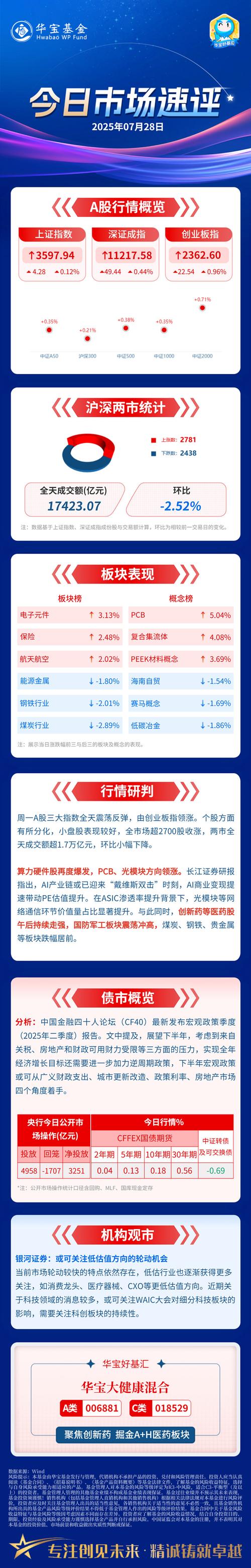 业绩狂奔后按下“限购键”:这只基金近一年涨超110%,小盘股成关键推手