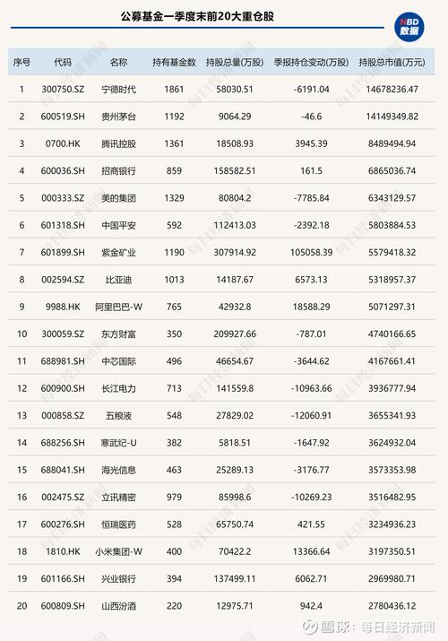 争分夺秒抢建仓?6月新基金抓紧提前结募 23只新基金中8只为浮费产品