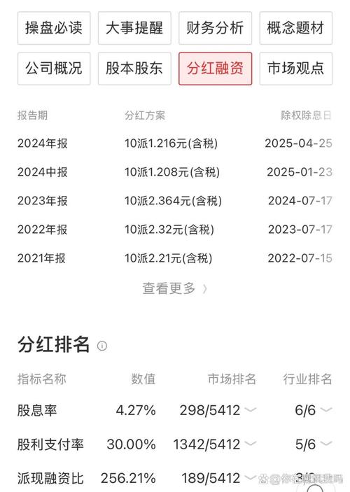 前5个月分红金额同比增长约四成——公募行业从重规模转向重回报