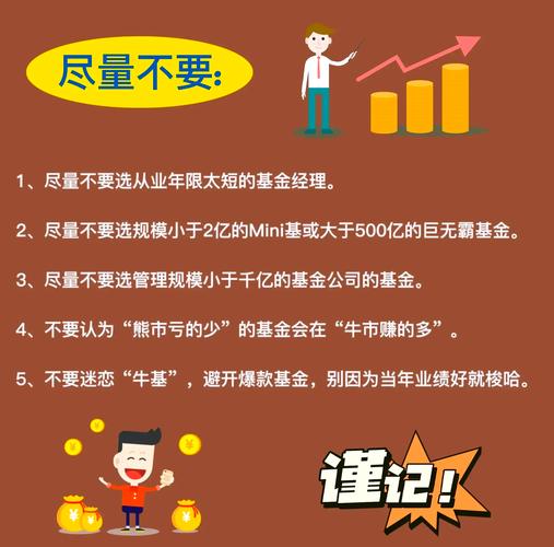 有的医药基金年内赚近90%，有的却亏损垫底，赚钱的当口因何错过？