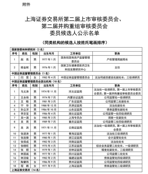 深交所理事长沙雁：中国资产向上重估的“四大共识”正在形成