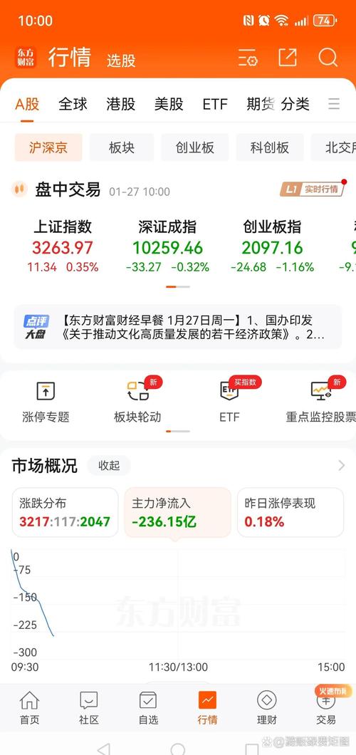 中谷物流（603565）8月5日主力资金净卖出1120.23万元
