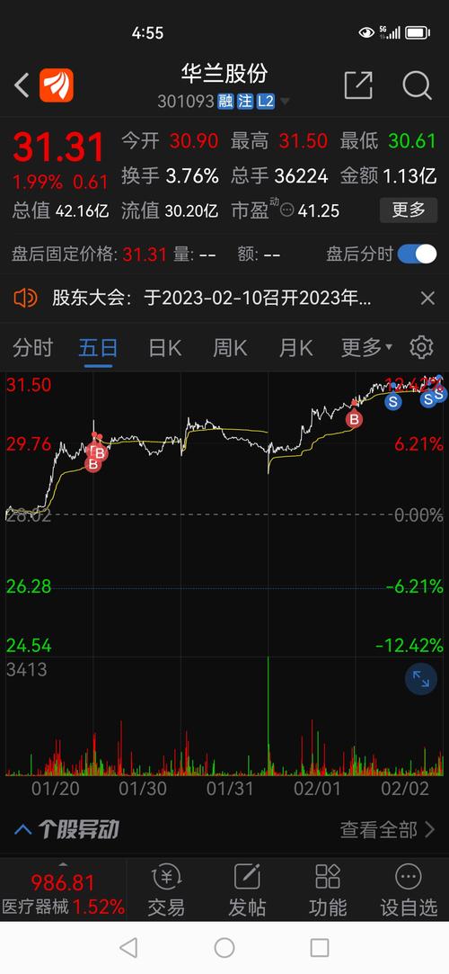 华兰股份(301093)8月5日主力资金净卖出347.59万元