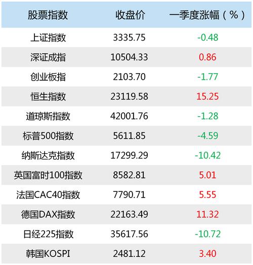 基金二季报发布完毕 股票型ETF规模持续增长