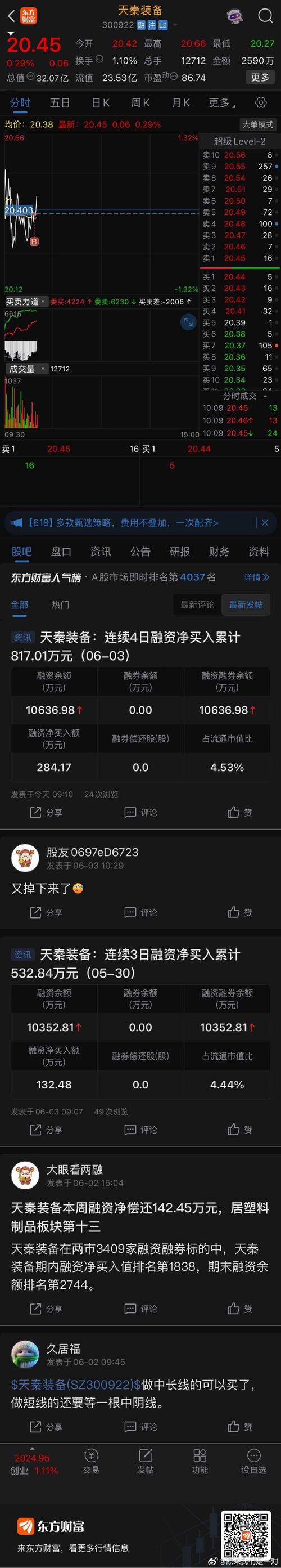 天秦装备（300922）8月5日主力资金净卖出2742.43万元
