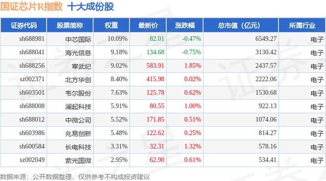 拓荆科技（688072）8月5日主力资金净卖出1477.25万元