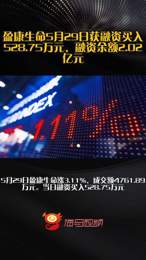 盈康生命:截至2025年7月31日股东总数为18,891户
