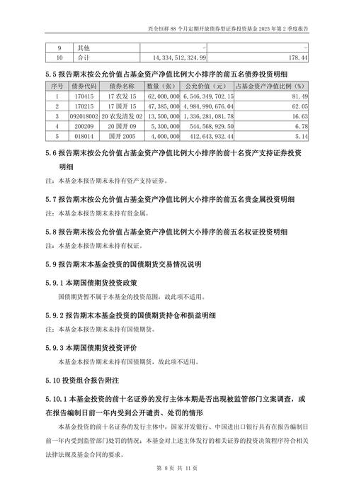 4月2日基金净值：兴全祥泰定期开放债券最新净值1.0703，涨0.04%