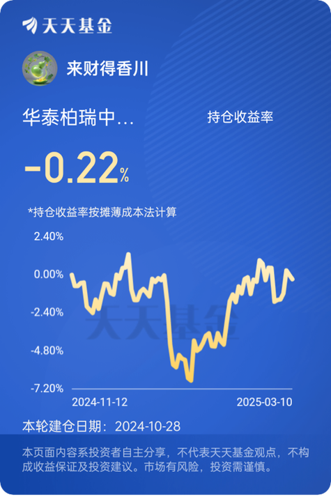 【ETF动向】8月5日华泰柏瑞中证A500ETF基金涨0.65%，份额减少1.08亿份