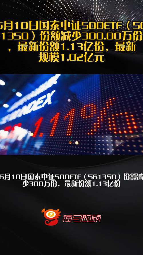 【ETF动向】8月5日国泰中证动漫游戏ETF基金涨1.37%，份额减少1.39亿份