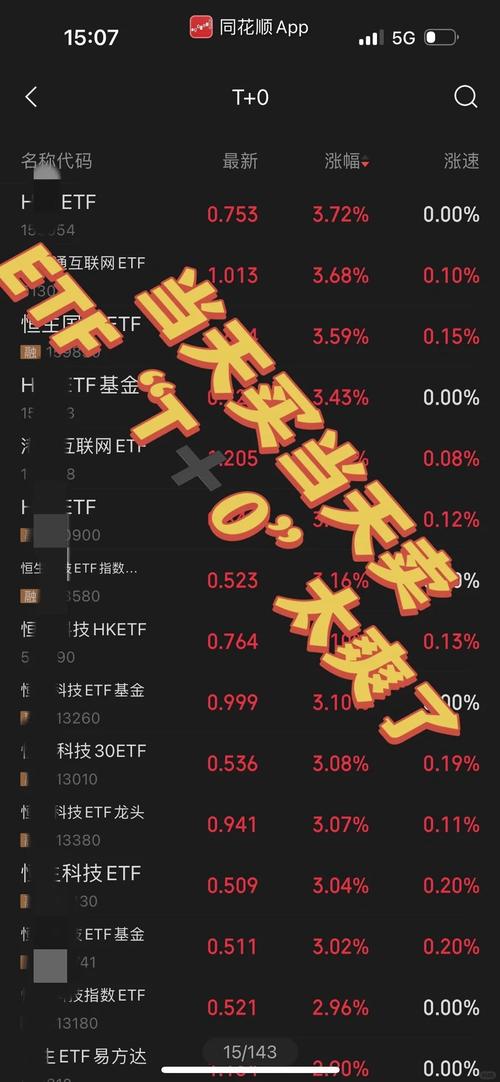 【ETF动向】8月5日海富通中证港股通科技ETF基金涨0.91%，份额增加6600万份