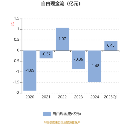 三超新材：截至2025年7月31日在册股东人数为19514户
