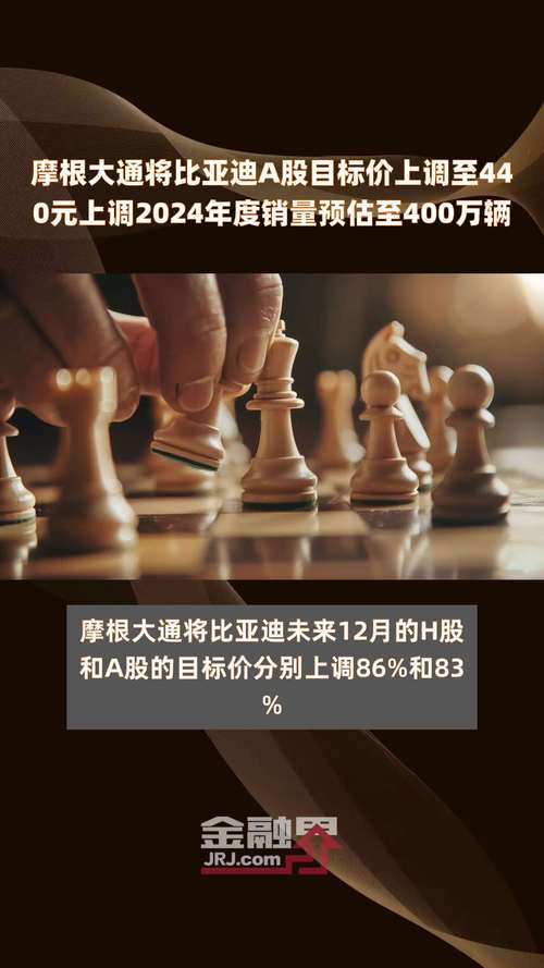 东吴证券：下调比亚迪目标价至149.0元，给予买入评级