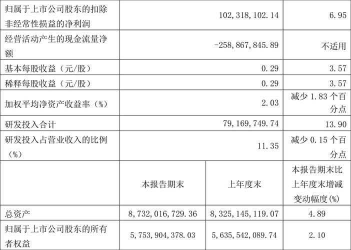 国博电子(688375)8月5日主力资金净买入437.96万元
