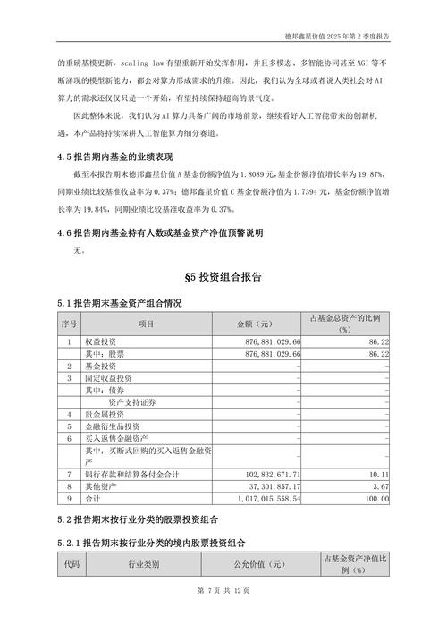 多维度霸榜前1%！德邦鑫星价值业绩出色有何秘笈？