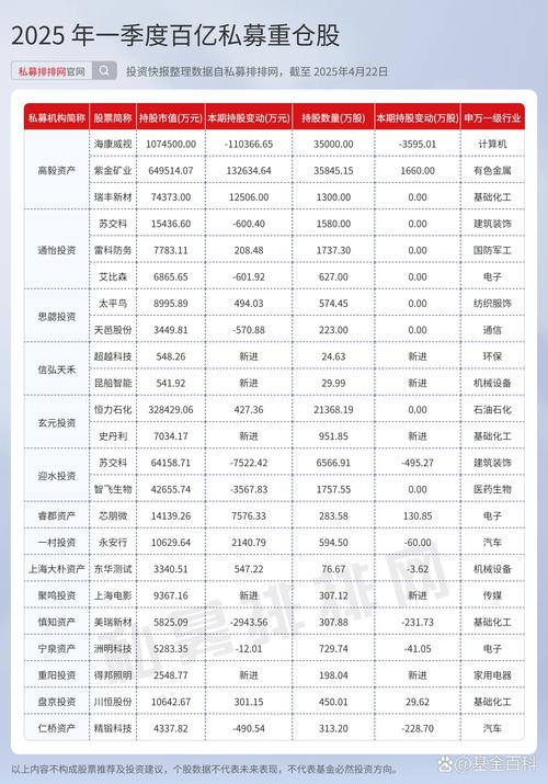 护盘资金汹涌！单周买入1700亿，个人投资者回流，不仅买宽基ETF，还加仓这些热点
