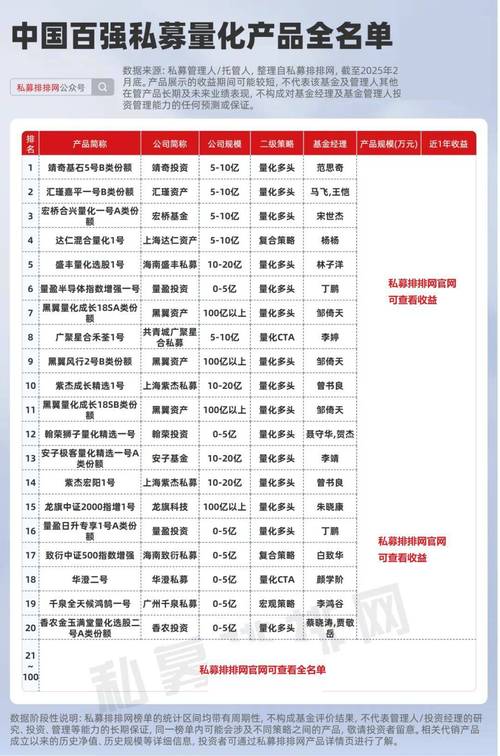 百亿量化私募率先试水AI垂直应用 AI名片究竟能做什么?