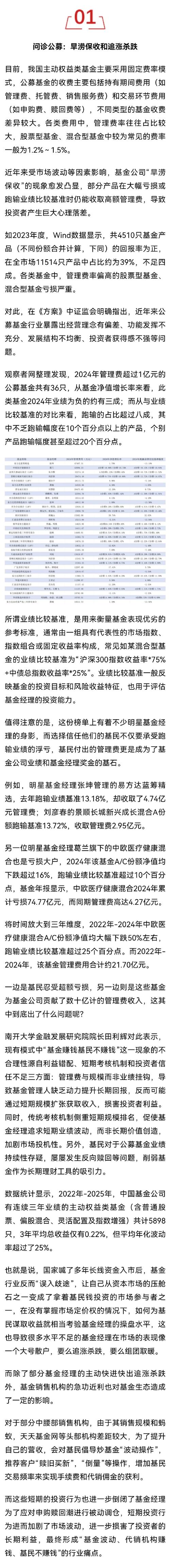 知名基金经理掀动增聘潮 量化力量向股债多领域渗透 公募正进行“人才双轨革命”