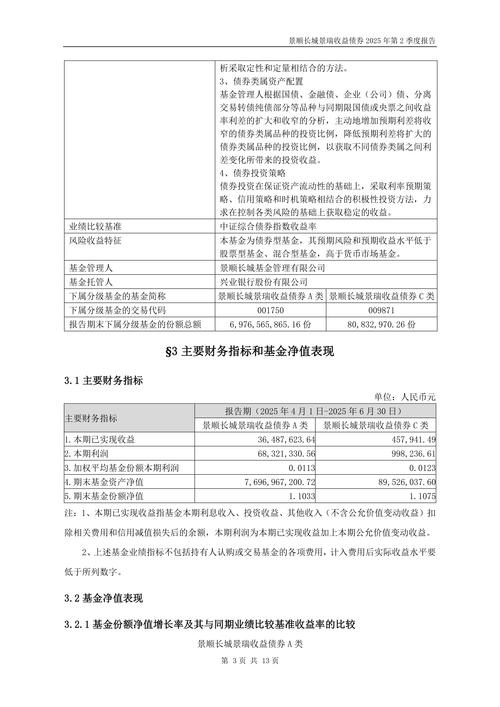 4月2日基金净值：景顺长城景瑞收益债券A最新净值1.1376，涨0.06%