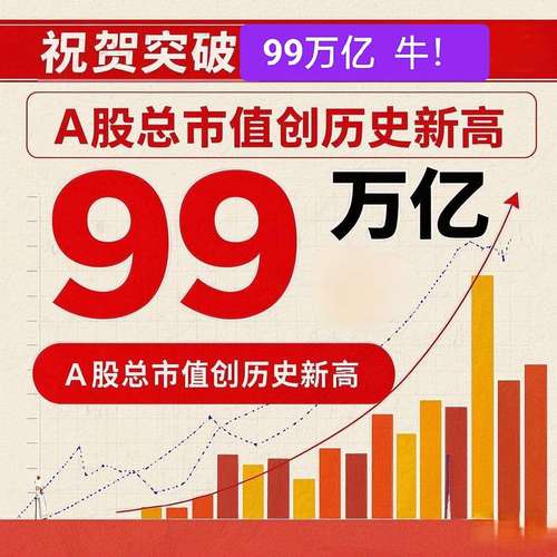 A股总市值持续创历史新高,500质量成长ETF(560500)今日早盘小幅上涨