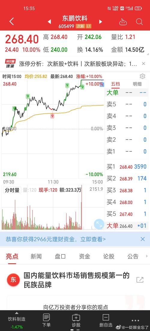 东鹏饮料（605499）8月5日主力资金净买入7158.59万元