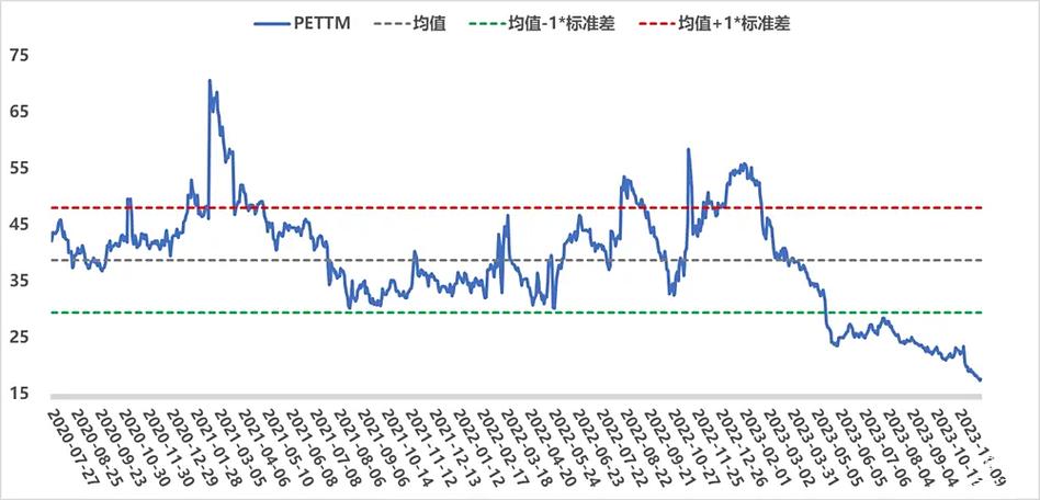 宏观与估值共振，恒生科技指数ETF（513180）持续净流入