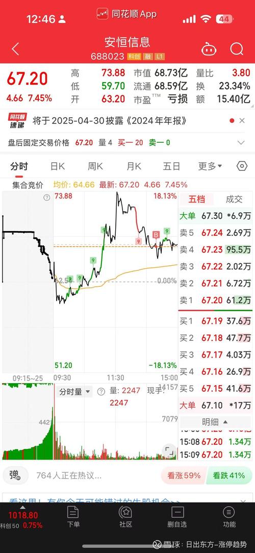 普联软件（300996）8月5日主力资金净卖出4106.27万元