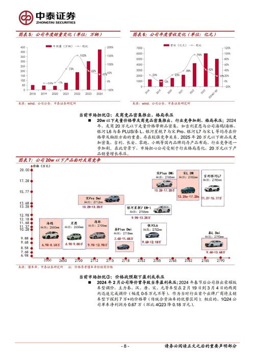景顺长城基金周寒颖：港股领涨背后的三重逻辑
