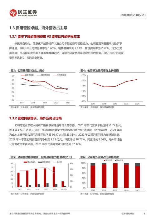 森麒麟:公司将持续通过多年累积的丰富应对经验