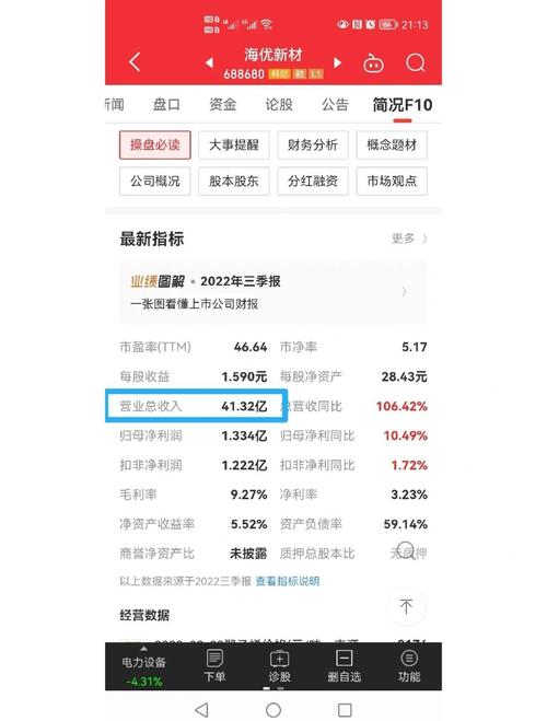 海优新材(688680)8月5日主力资金净卖出268.98万元