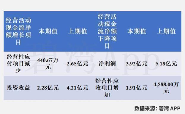 海思科（002653）8月5日主力资金净买入441.09万元