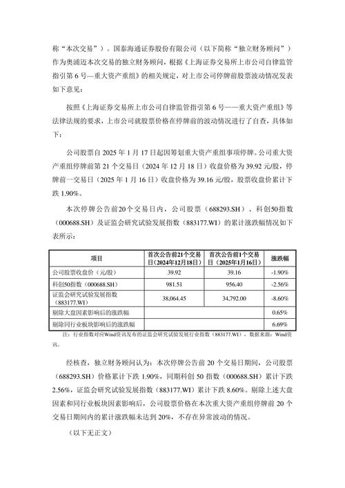 深交所徐正刚：“并购六条”发布后深市累计披露重组项目近800单，重大资产重组超90单同比增200%