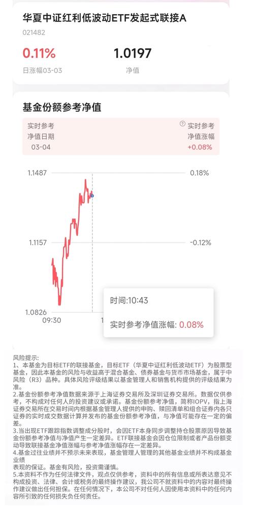 4月2日基金净值：工银纯债债券A最新净值1.1849，涨0.06%