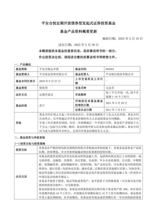 4月2日基金净值：平安合悦定开债最新净值1.062，涨0.08%