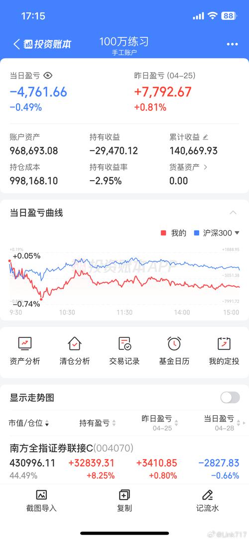 4月2日基金净值：永赢添益债券最新净值1.0297，涨0.2%
