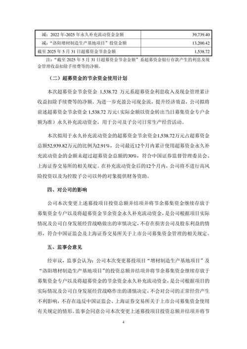 ST晨鸣：专项用于复工复产的银团贷款已经完成审批