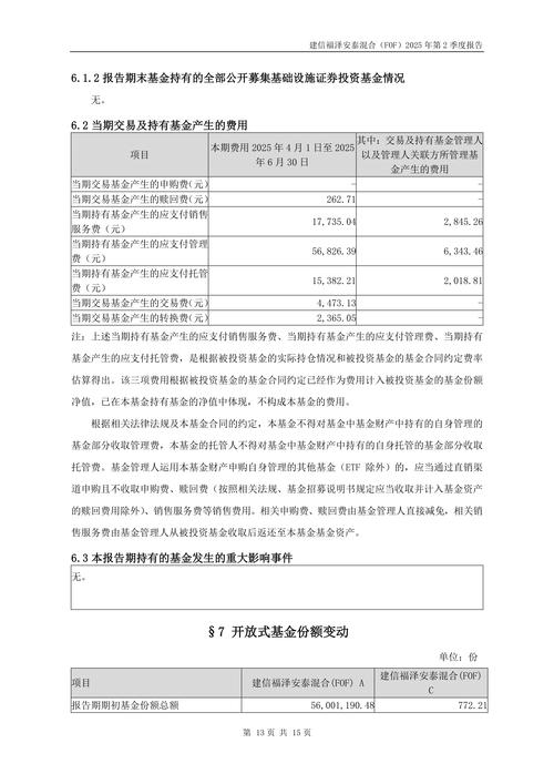 【机构调研记录】建信基金调研东威科技