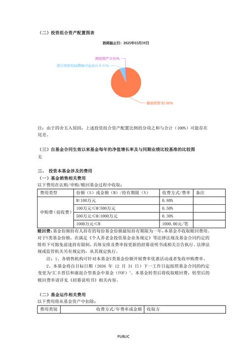【机构调研记录】汇丰晋信基金调研聚辰股份