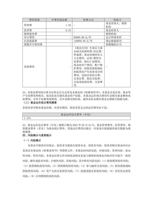 【机构调研记录】汇添富基金调研聚辰股份