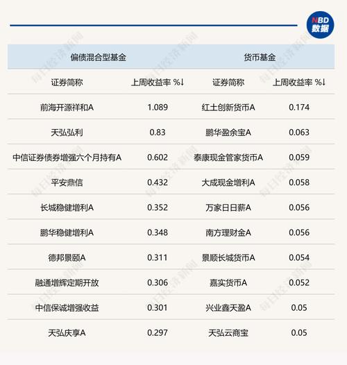 债市配置价值逐步显现，30年国债ETF（511090）近期规模持续增长