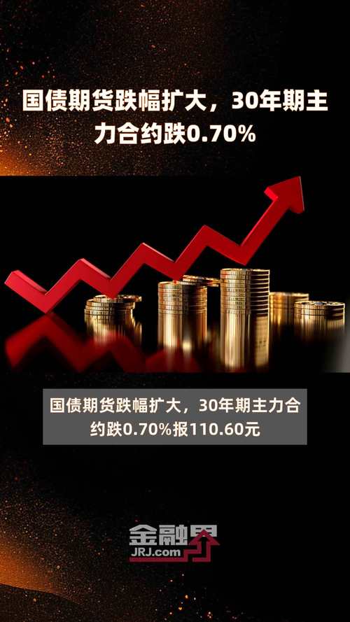债市配置价值逐步显现，30年国债ETF（511090）近期规模持续增长