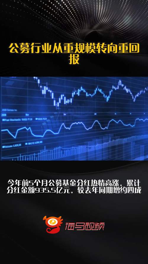 公募基金从重规模向重回报转变
